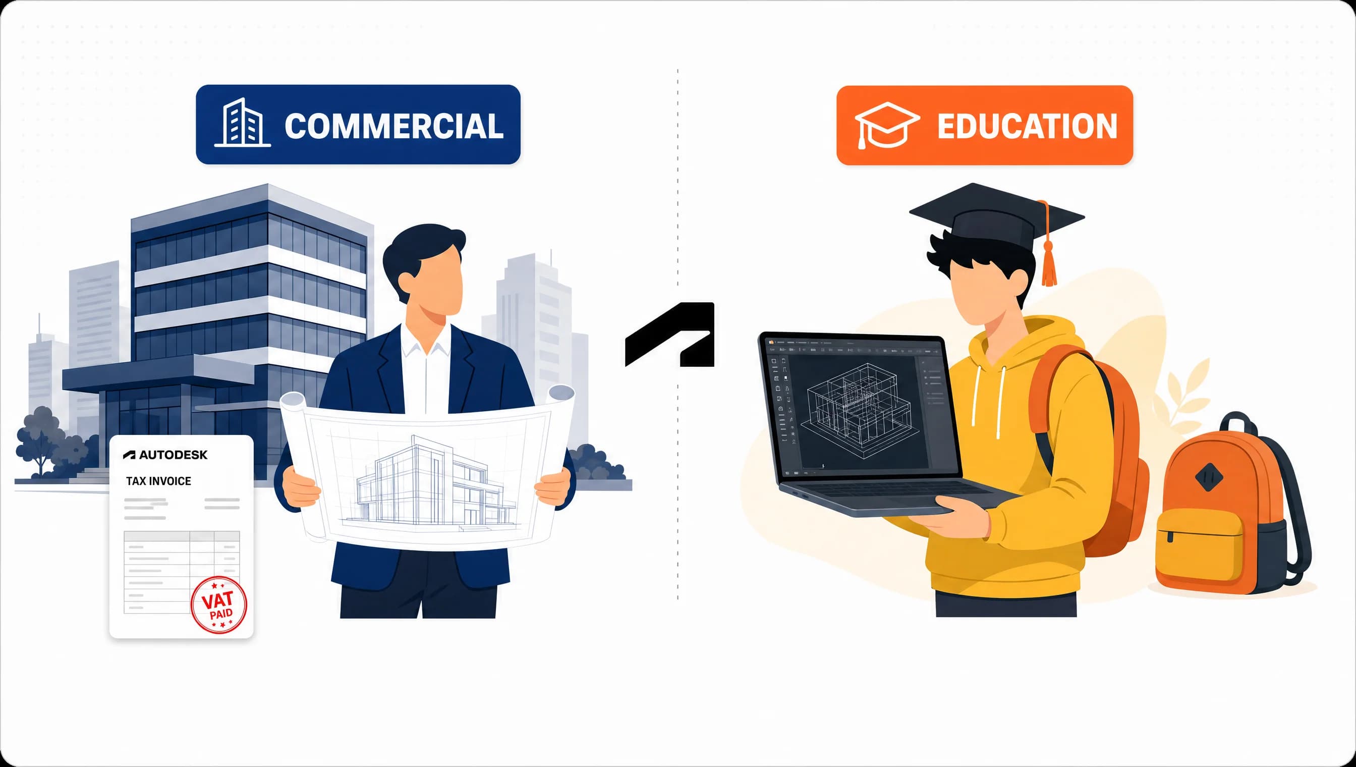 Mua Autodesk có VAT không? Education vs Commercial 2026