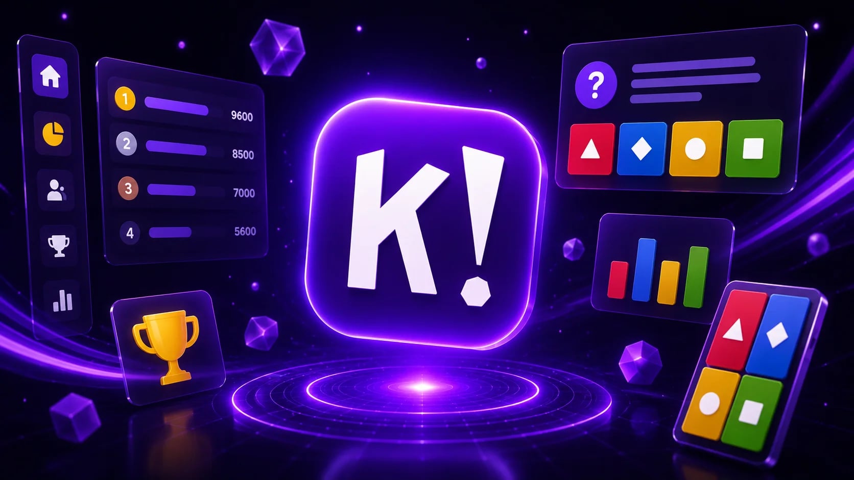 Hình minh hoạ chủ đề Kahoot & quiz lớp học