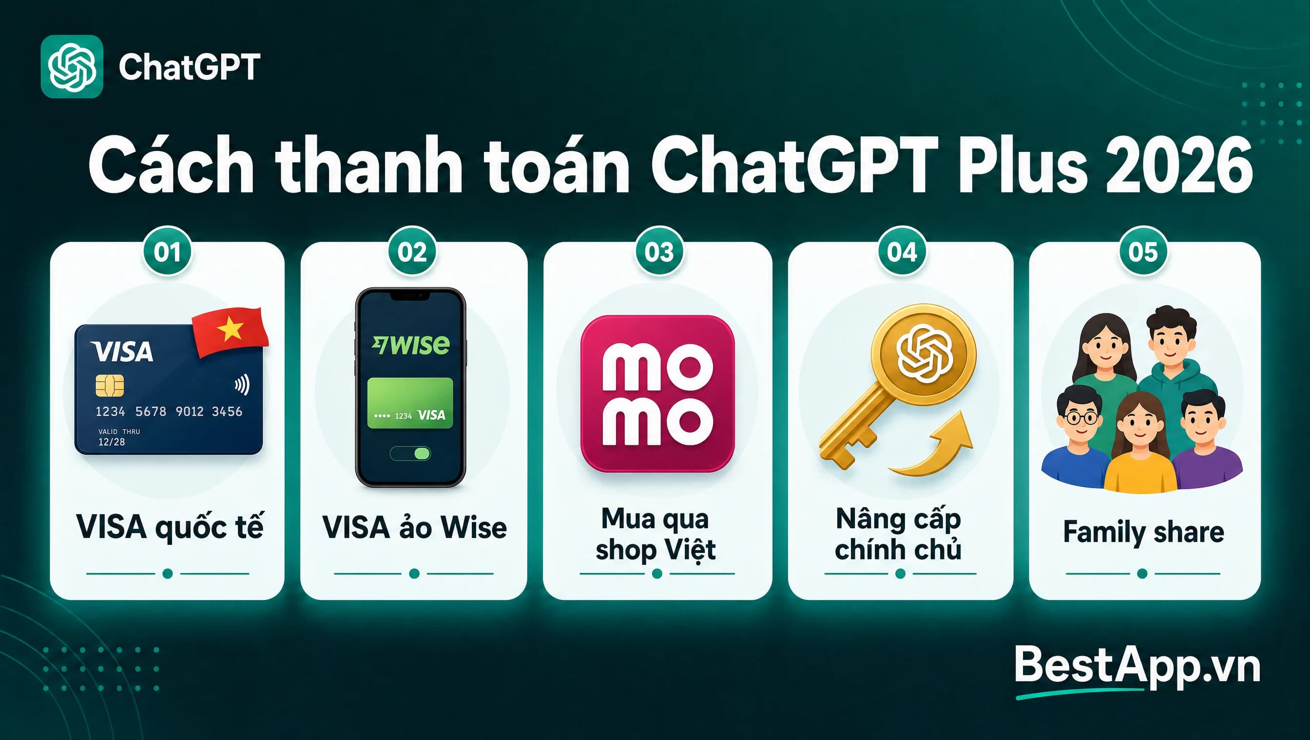 Cách thanh toán ChatGPT Plus tại Việt Nam 2026: 5 phương thức (VISA, Momo, nâng cấp chính chủ) và cách nào ít rủi ro nhất?