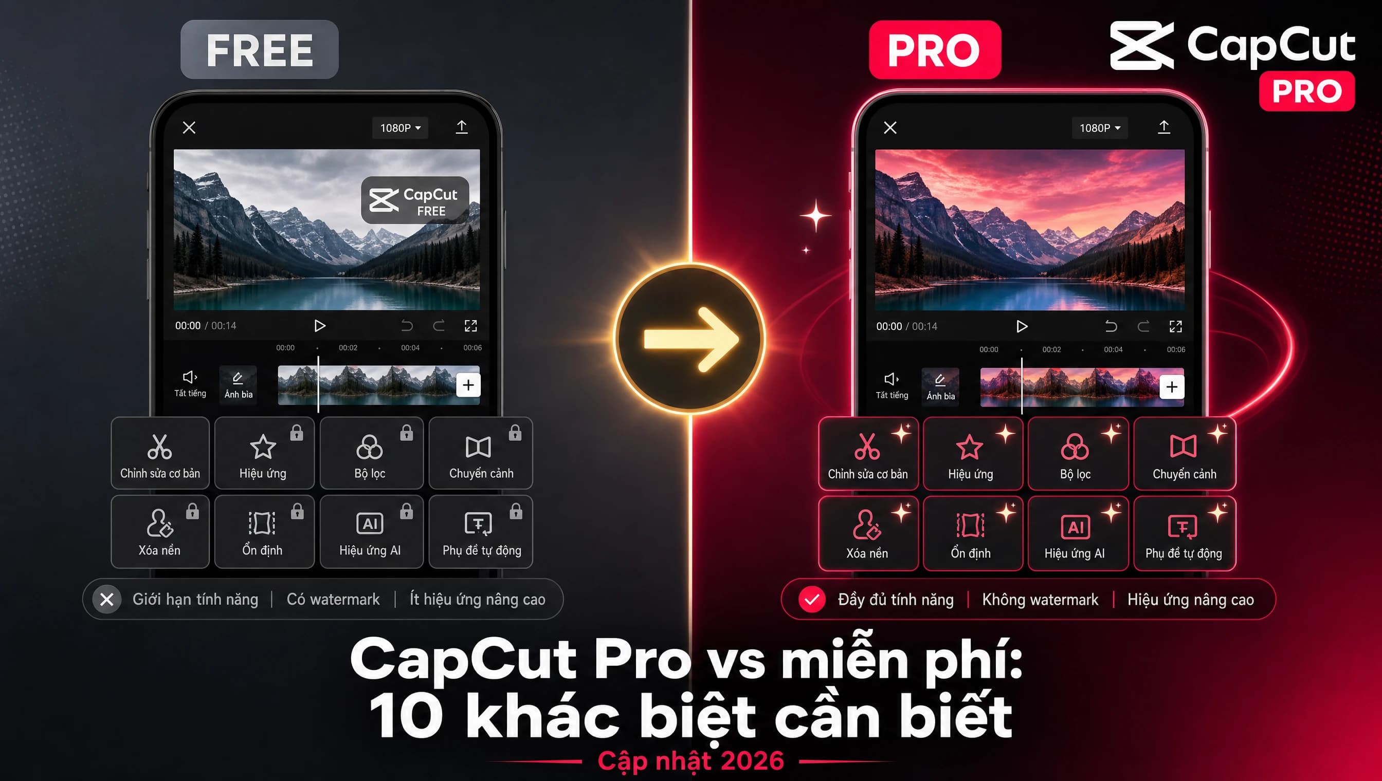 CapCut Pro vs miễn phí: 10 khác biệt cần biết trước khi nâng cấp