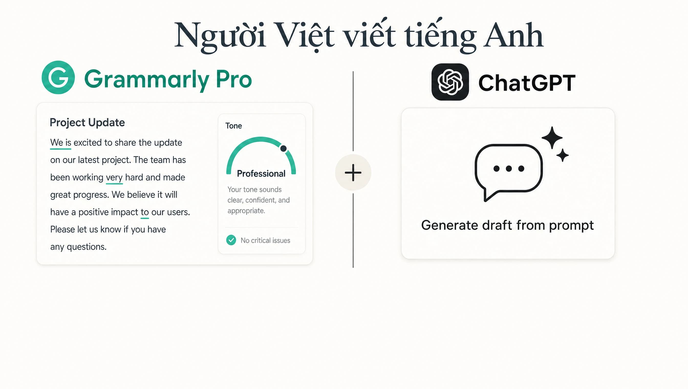 So sánh Grammarly Pro và ChatGPT cho người Việt viết tiếng Anh 2026