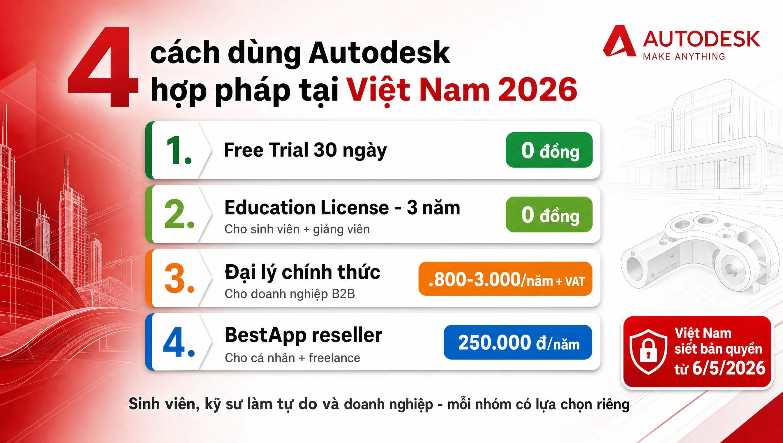 4 cách dùng Autodesk hợp pháp tại Việt Nam 2026: sinh viên, freelance và doanh nghiệp
