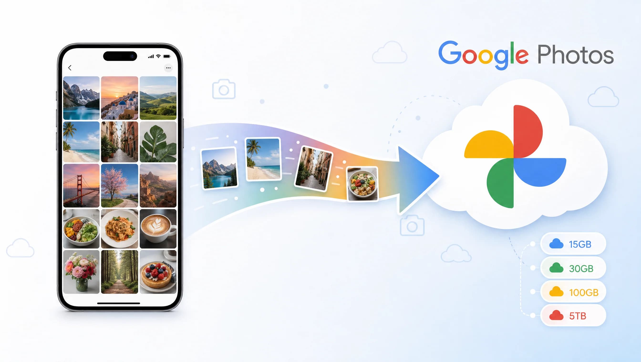 Cách backup ảnh iPhone sang Google Photos 2026: 4 bước + tránh mất ảnh khi đầy dung lượng