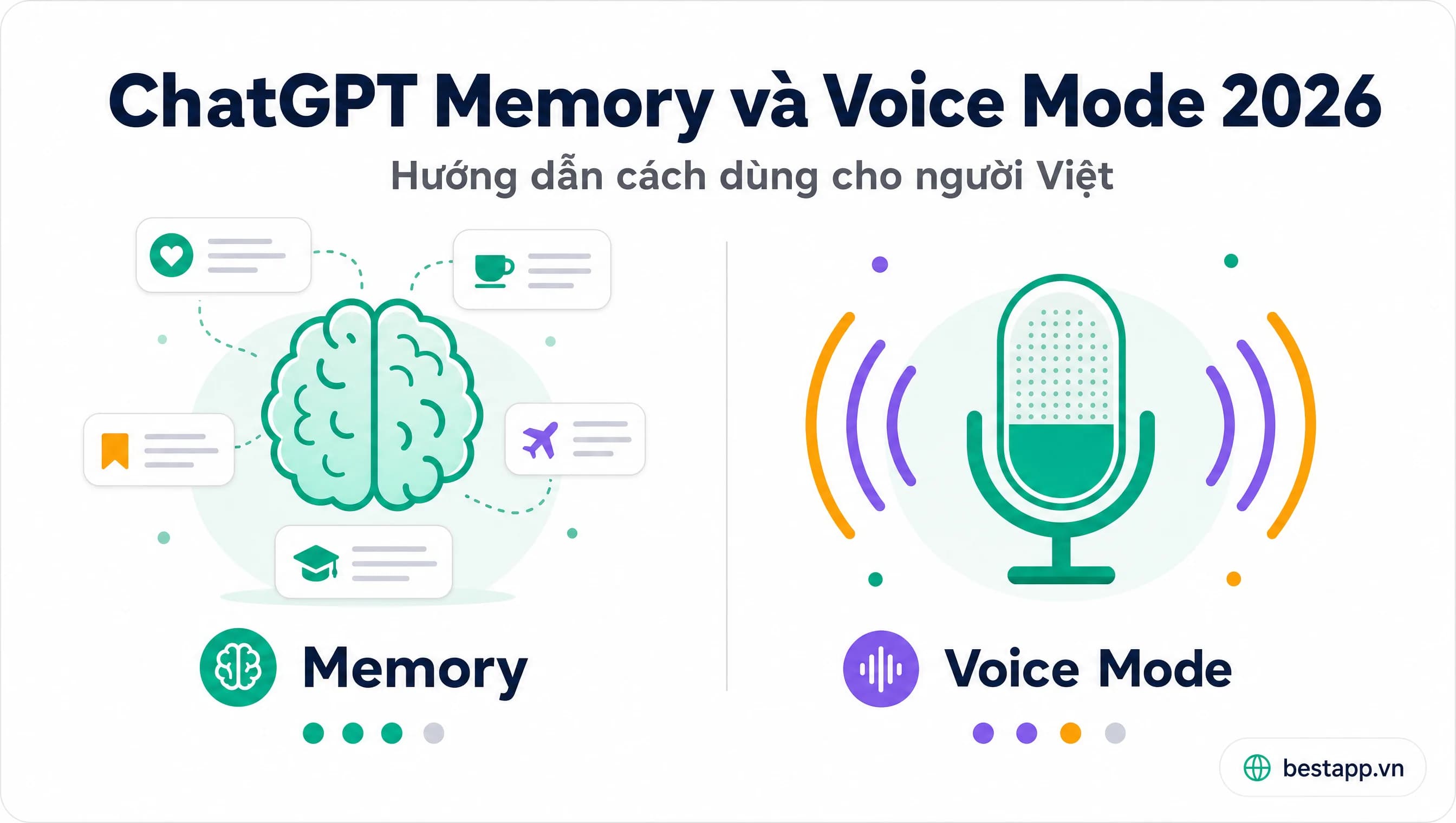 ChatGPT Memory và Voice Mode 2026: cách dùng cho người Việt
