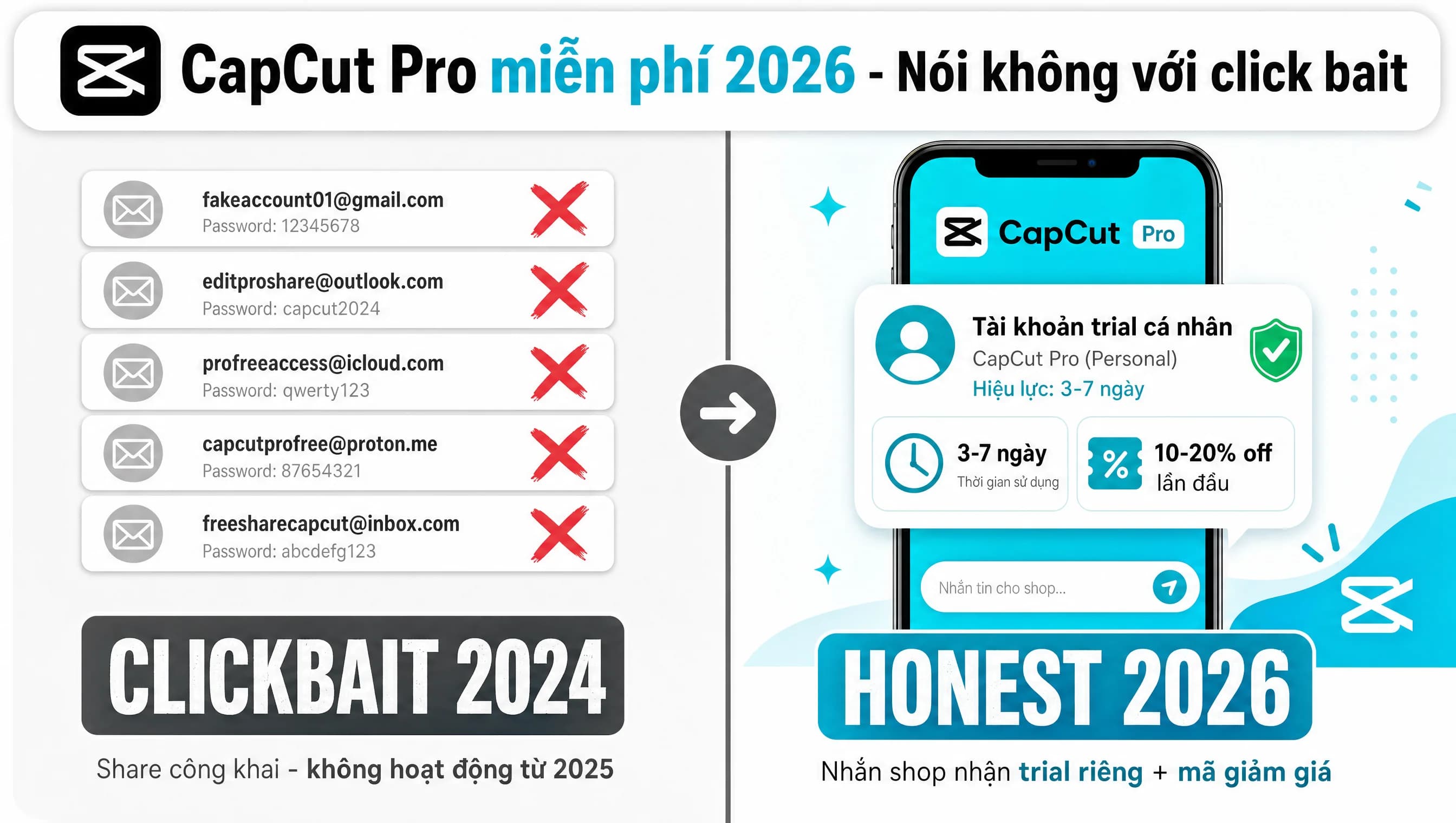 CapCut Pro miễn phí 2026: nói không với click bait