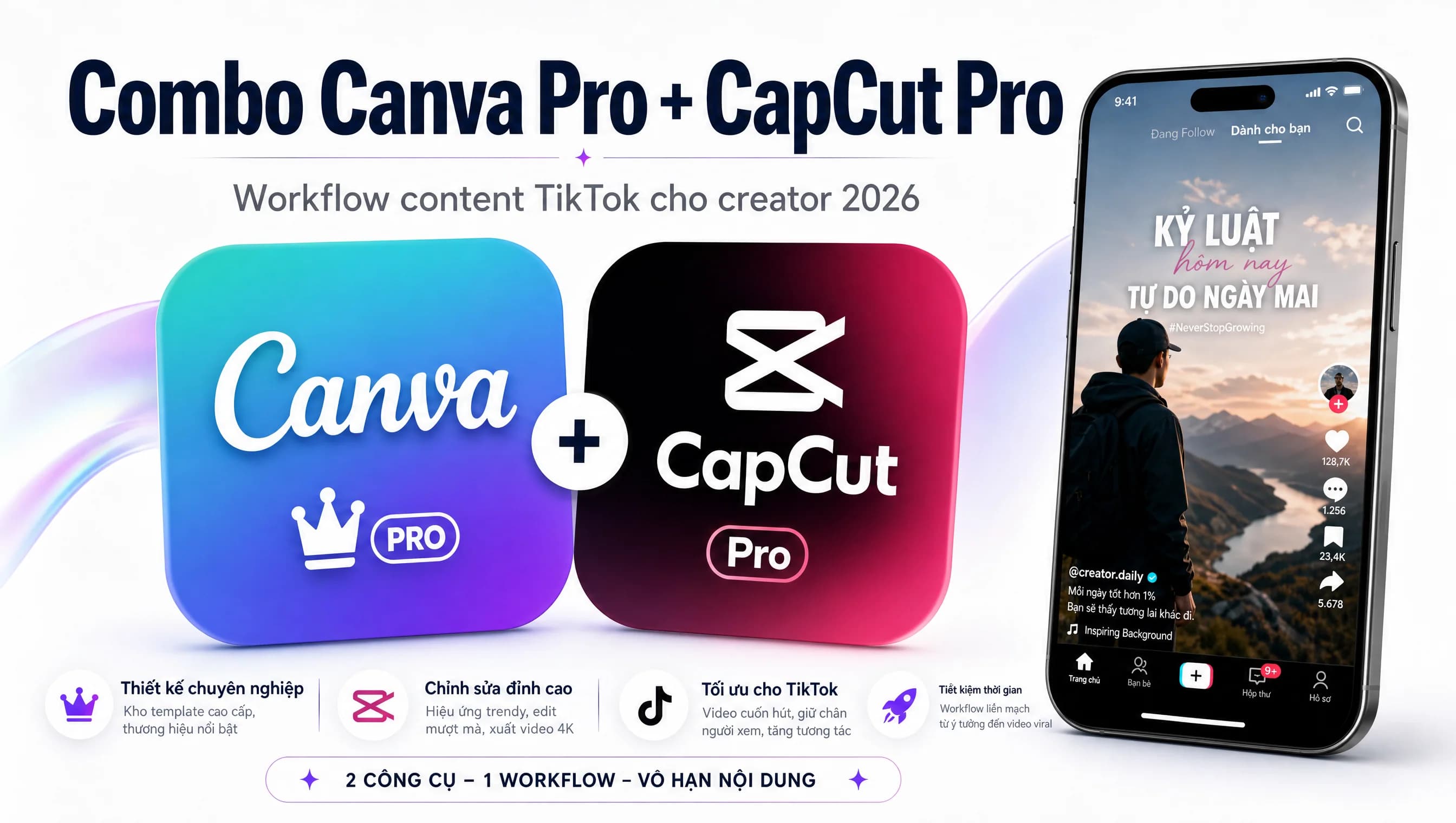 Combo Canva Pro + CapCut Pro Cho Creator TikTok 2026 (Workflow + Bảng Giá)