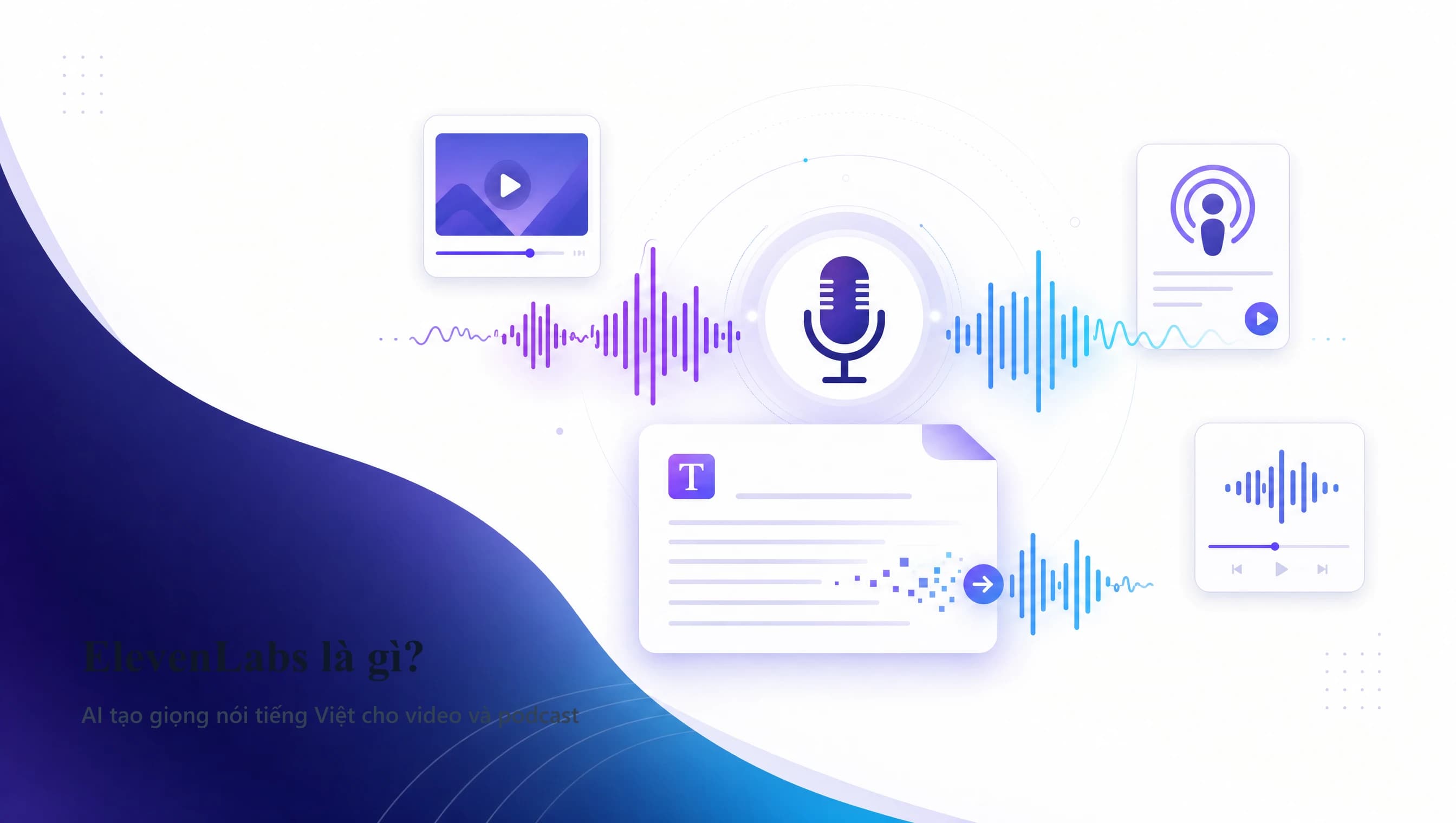 ElevenLabs là gì, minh họa AI tạo giọng nói tiếng Việt cho video TikTok, podcast và bài bán hàng