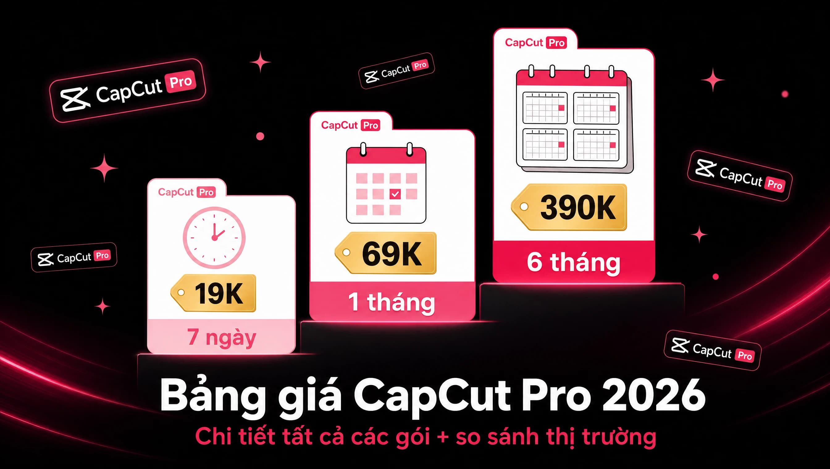 Bảng giá CapCut Pro 2026 chi tiết: tất cả các gói + so sánh thị trường