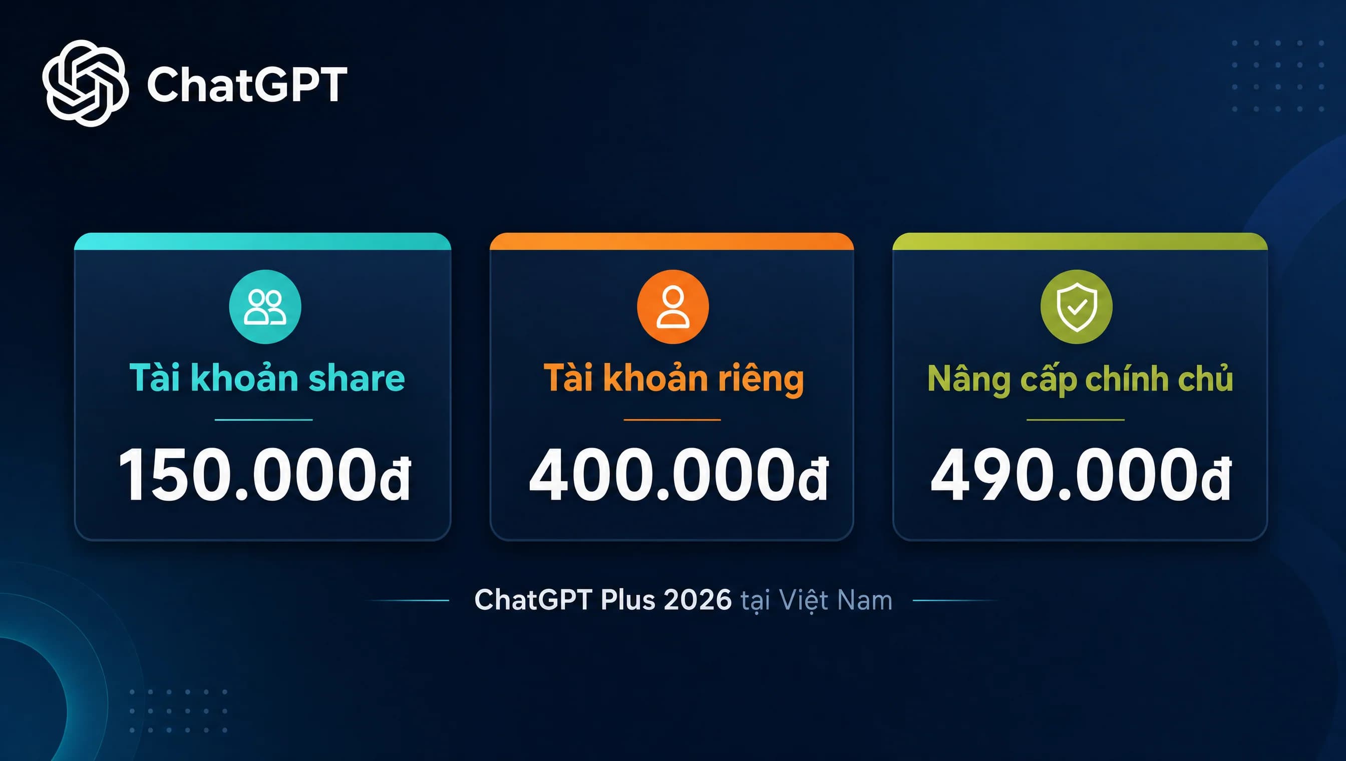 Bảng giá ChatGPT Plus 2026 tại Việt Nam với 3 dạng tài khoản share 150 nghìn riêng 400 nghìn và nâng cấp chính chủ 490 nghìn
