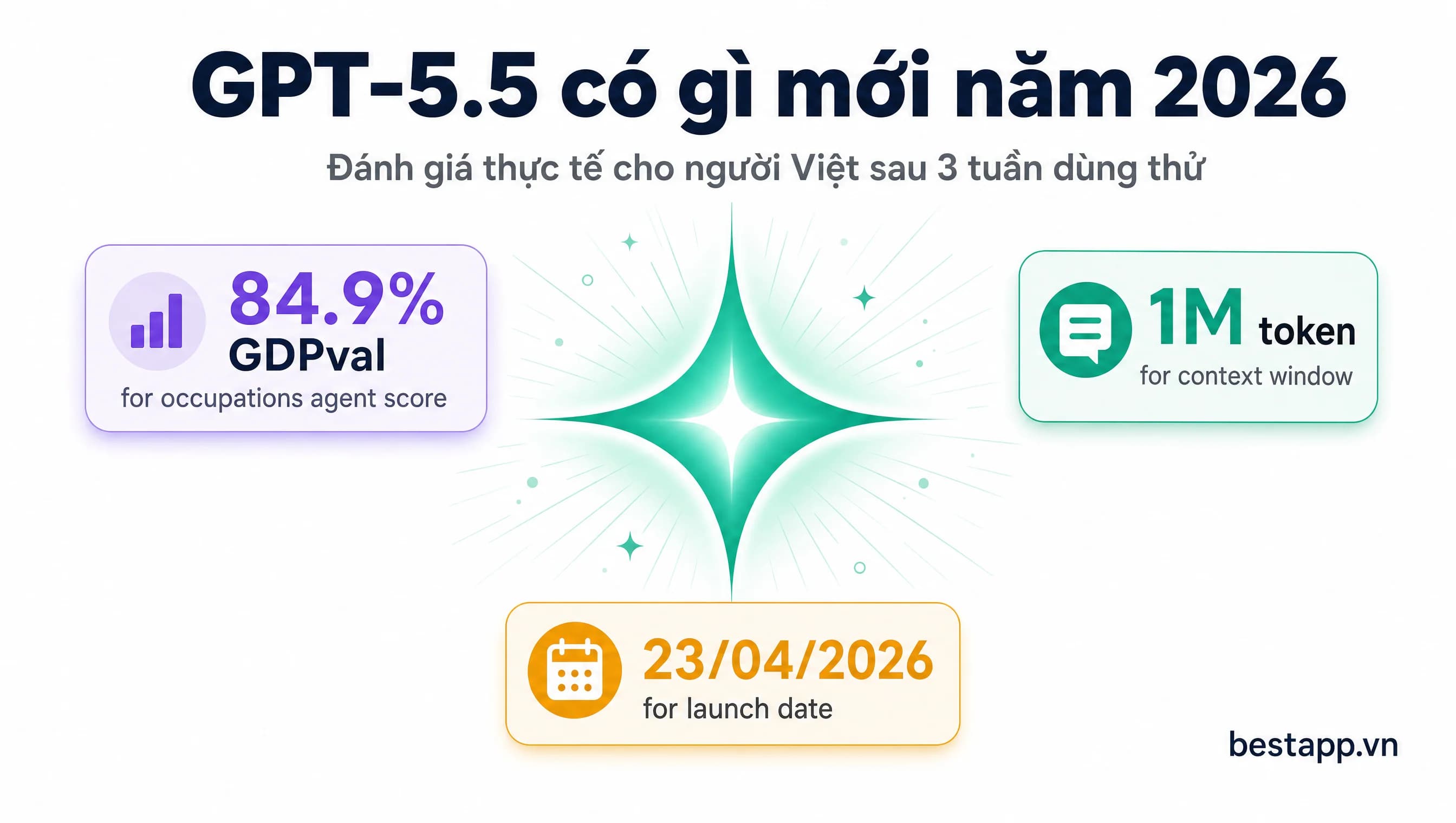 Đánh giá GPT-5.5 OpenAI ra mắt 23/04/2026 cho người Việt: tính năng mới, benchmark Terminal-Bench 82.7%, context 1M token, so sánh Claude Opus 4.7 và Gemini 3.1 Pro