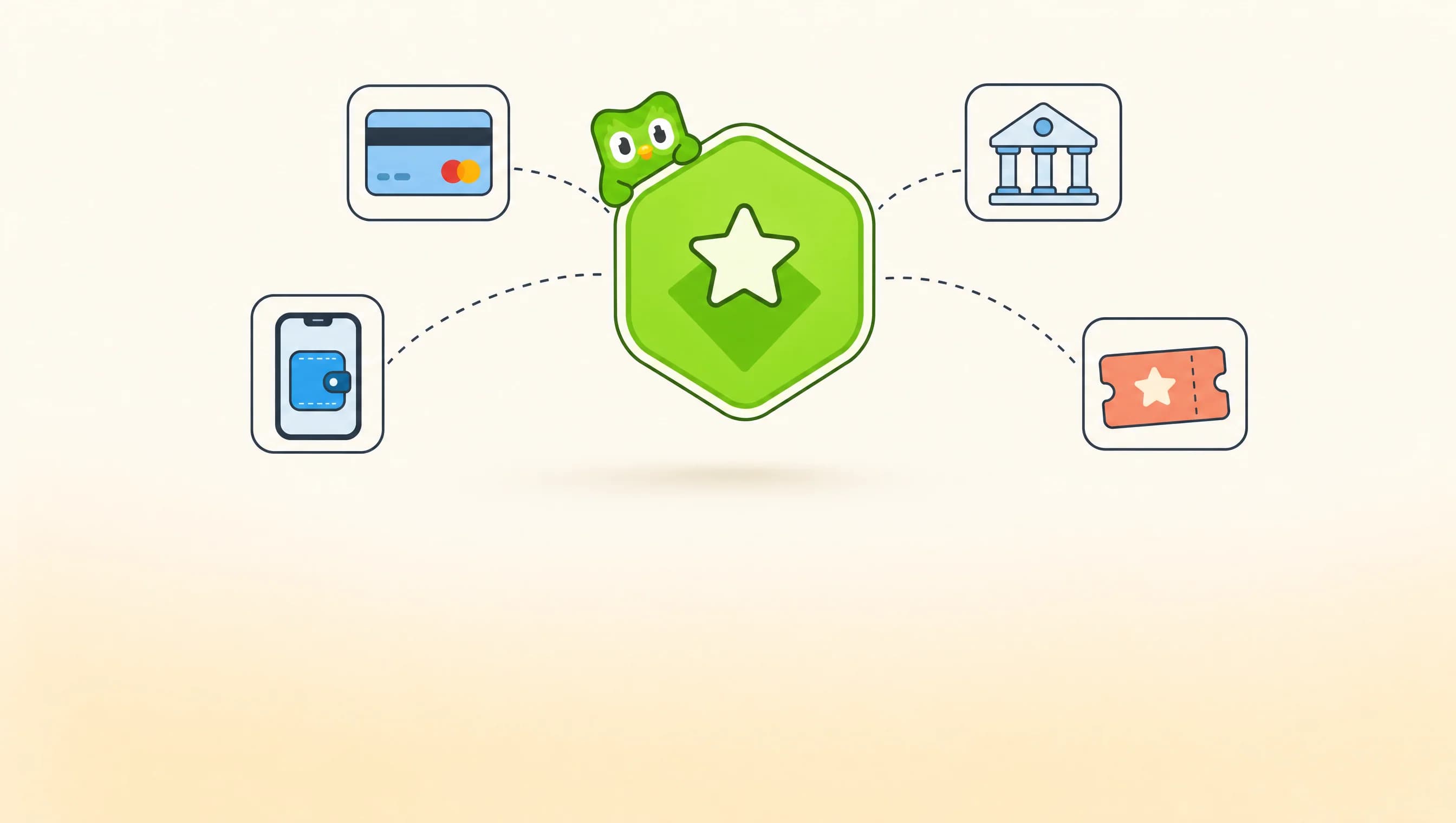 Hướng dẫn mua Duolingo Max tại Việt Nam 2026: 4 cách + chi phí thực tế