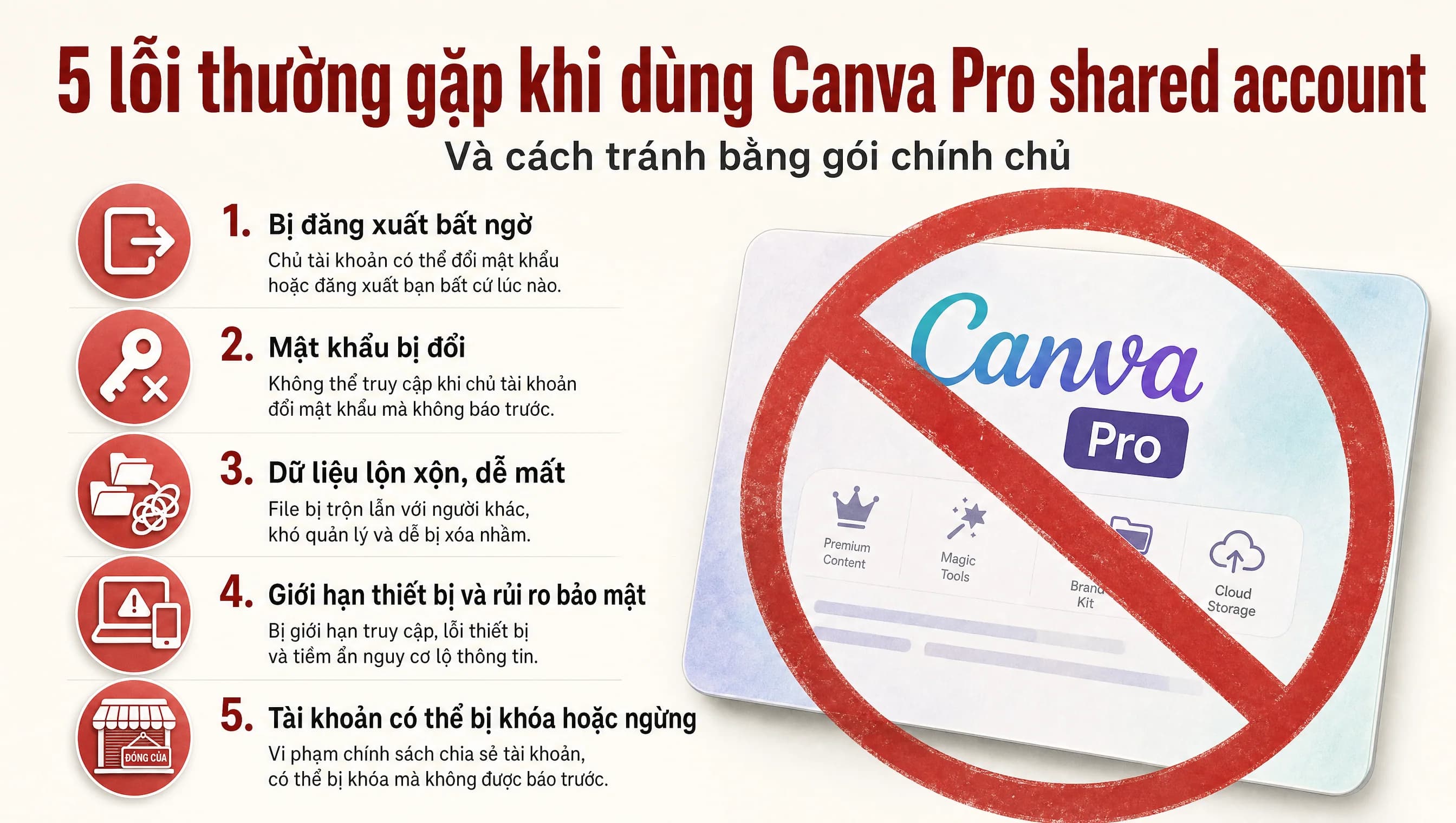 Các Lỗi Thường Gặp Khi Dùng Canva Pro Shared Account Và Cách Tránh 2026